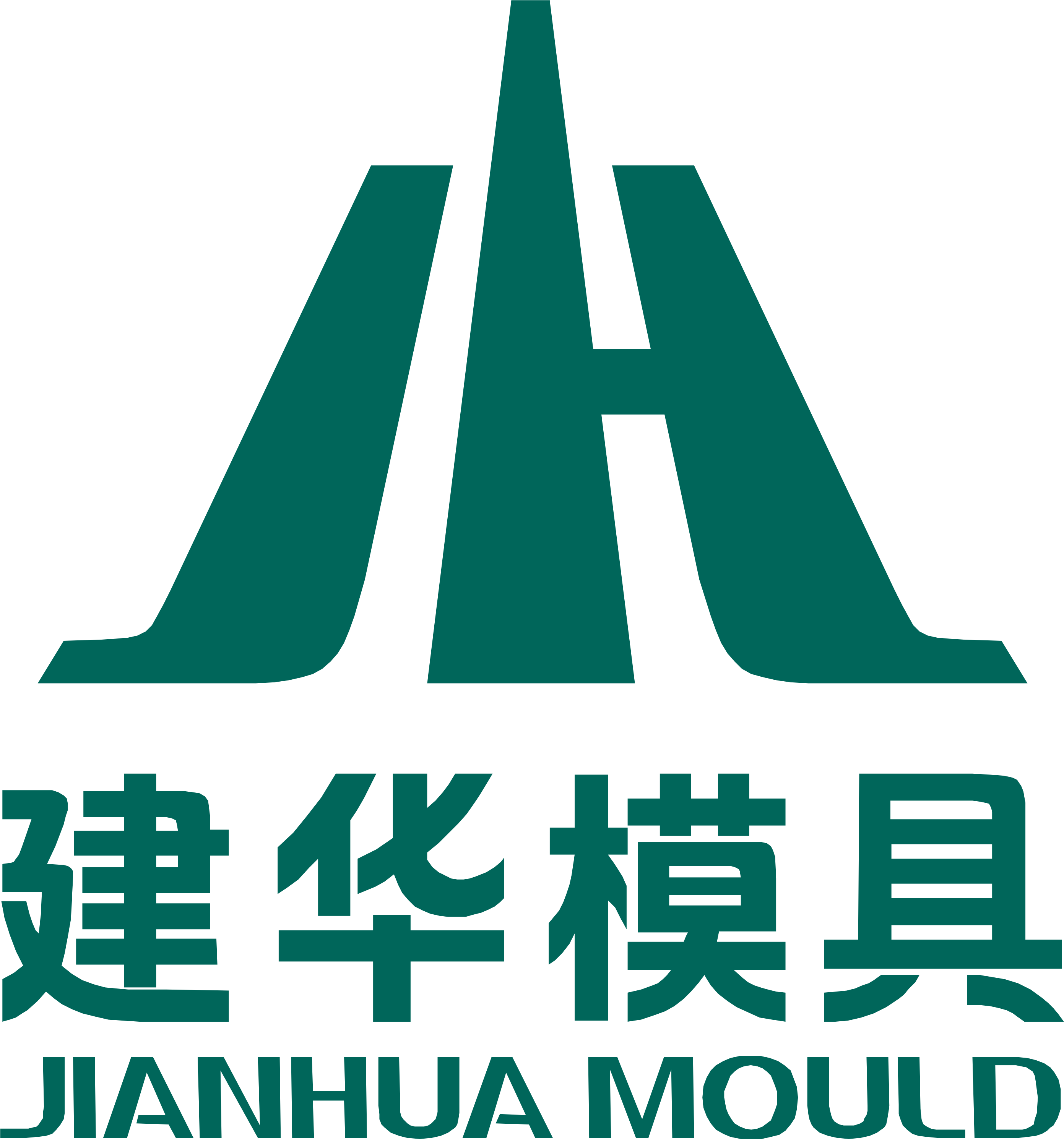 Changshu Jianhua Mould logo